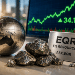 EQ Resources